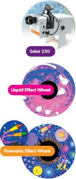 SafespaceProjector Set